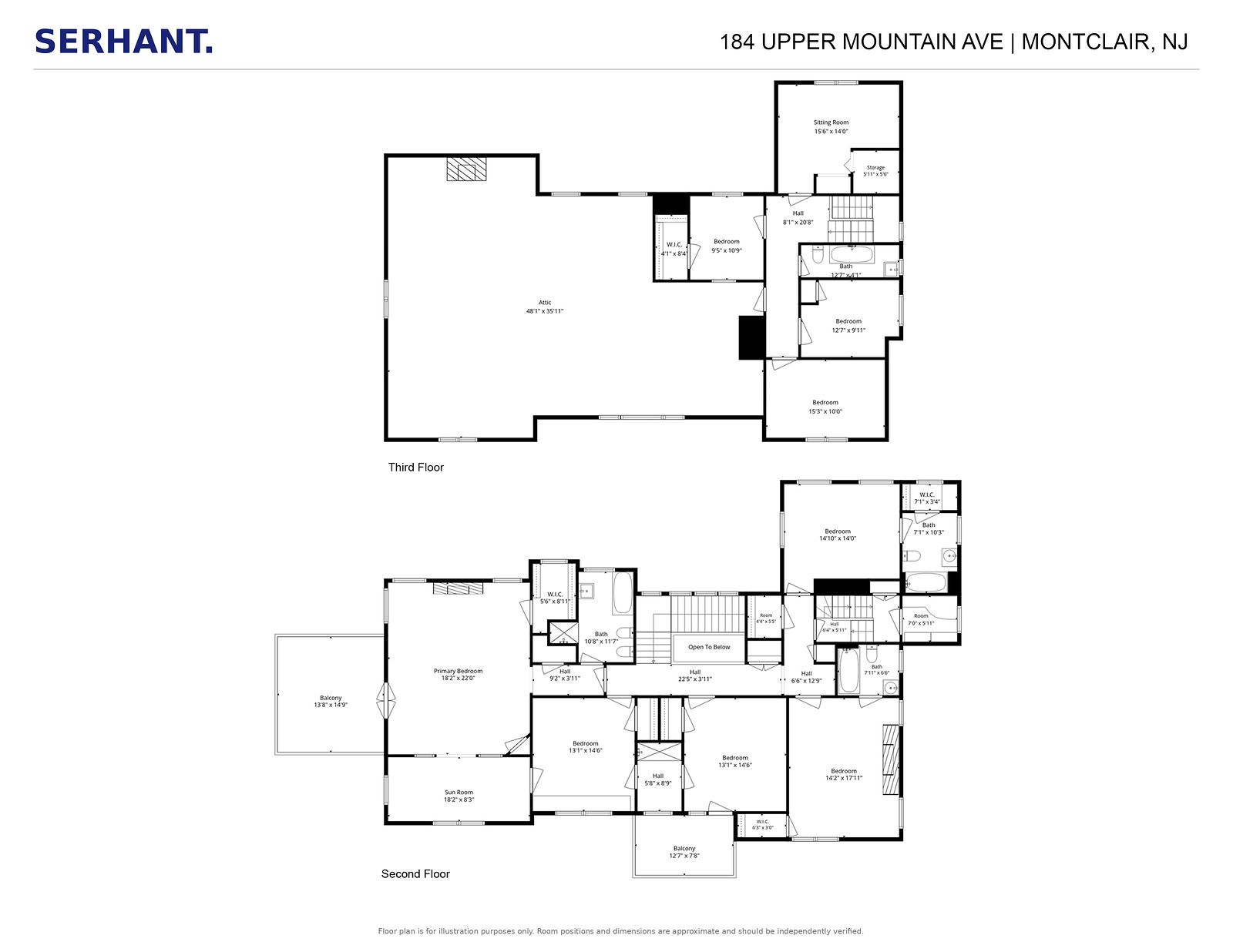 Second and third floor plans of 184 Upper Mountain Avenue showing the primary suite, bedrooms, sitting rooms and attic